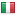 passbookservizi.it hosted country